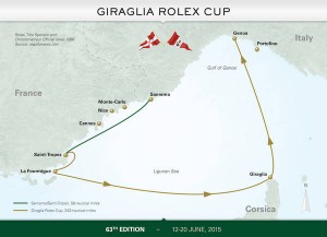 giraglia